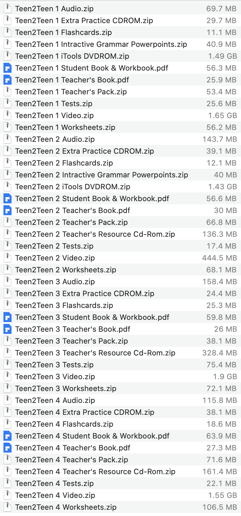 Teen2Teen list