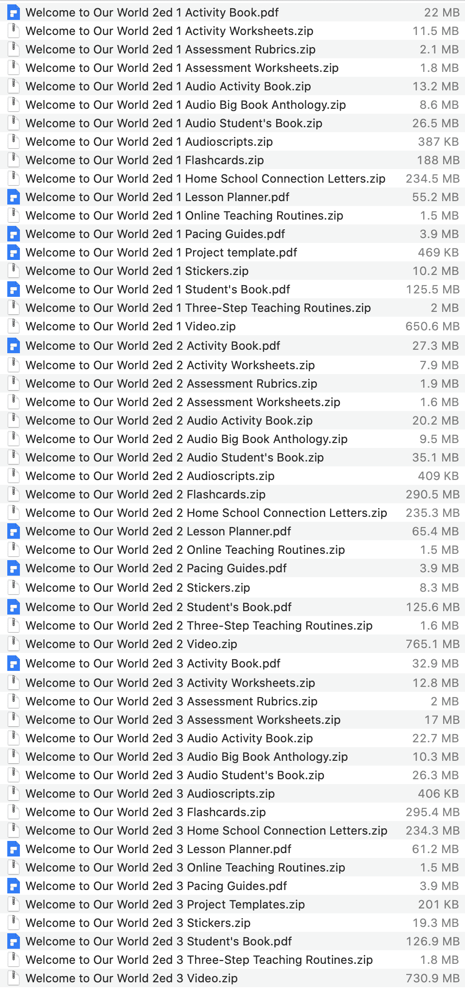 Welcome to Our World 2ed list