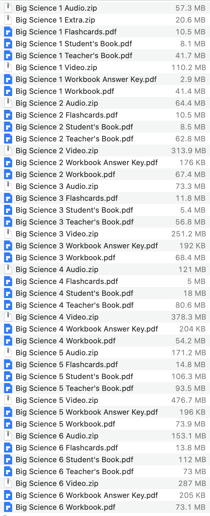 Big Science list 1