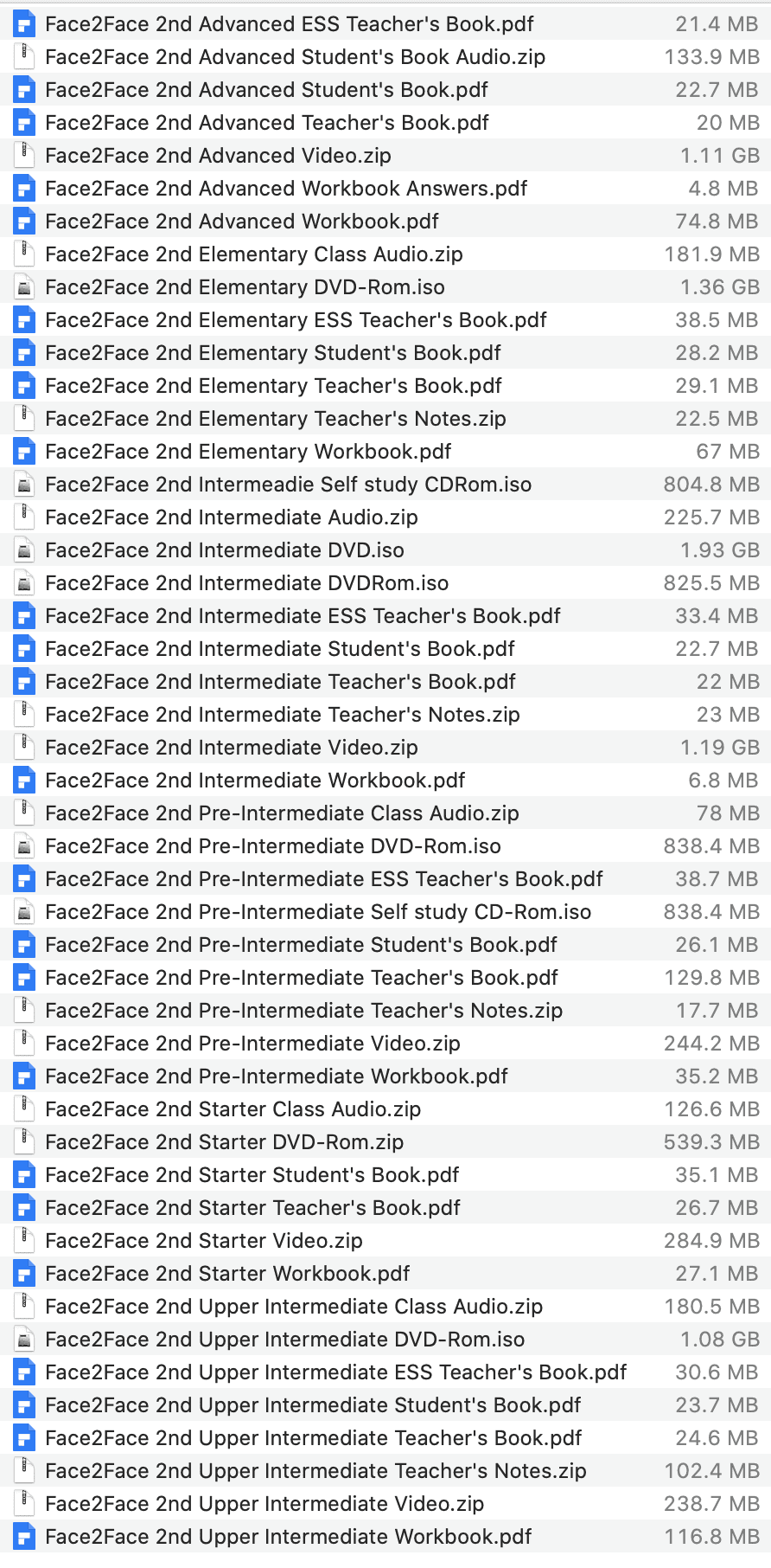 Face2face 2nd Edition list