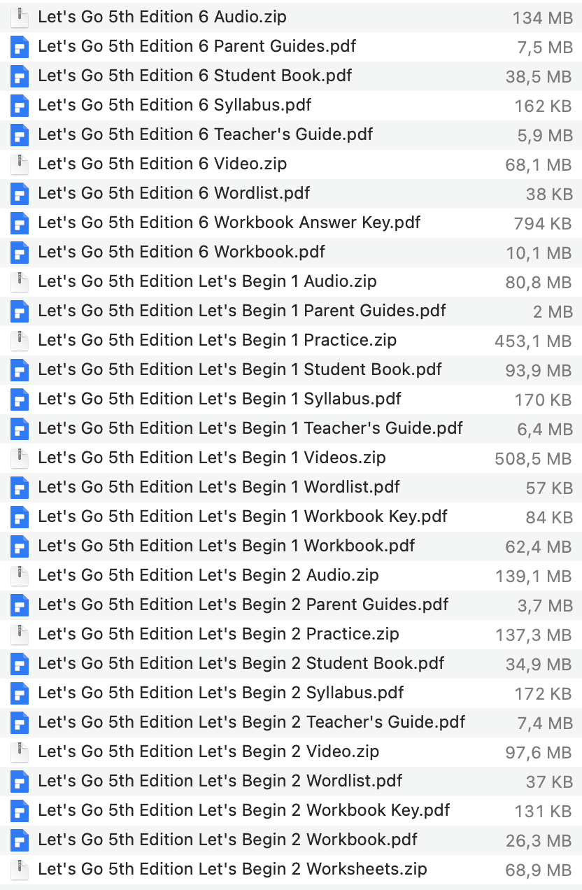 Let’s Go 5e list 2