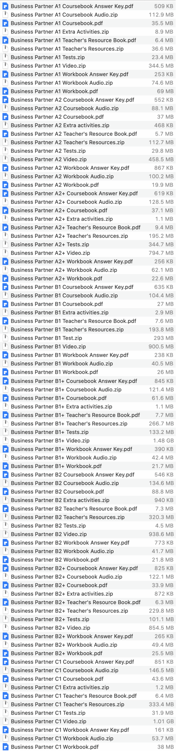 Business Partner list