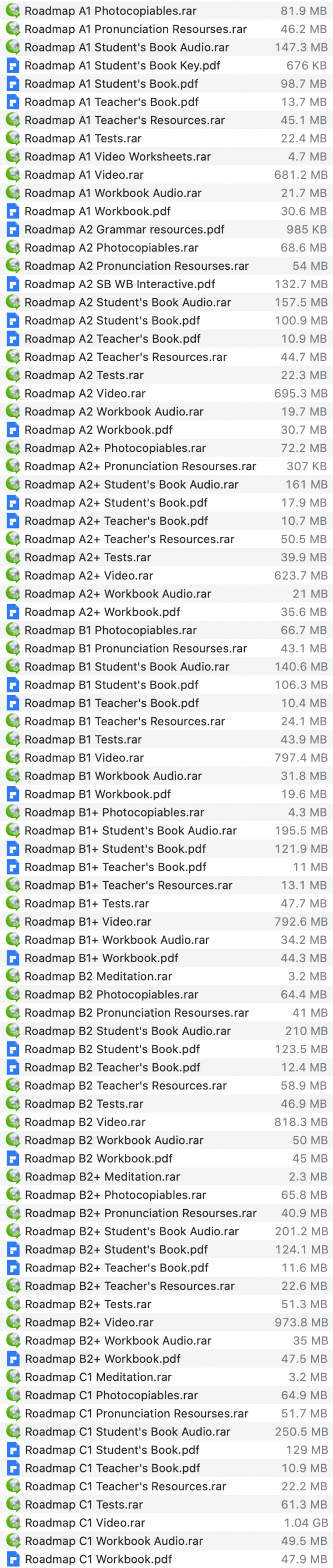Download Pearson Roadmap Pdf Audio Video (8 Levels) 2019