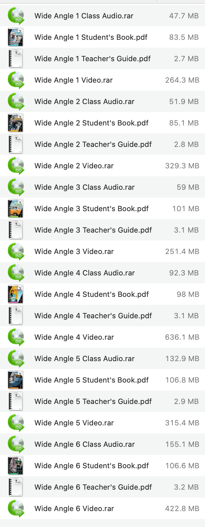 Download Ebook Wide Angle (6 Levels) Pdf Audio Video full