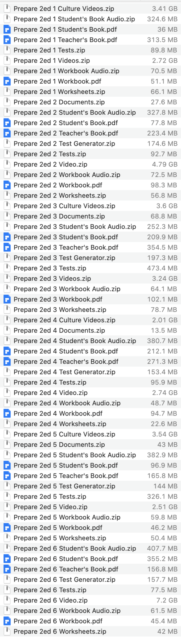 Cambridge Prepare Pdf Presentation Plus 2ed (9 Levels)