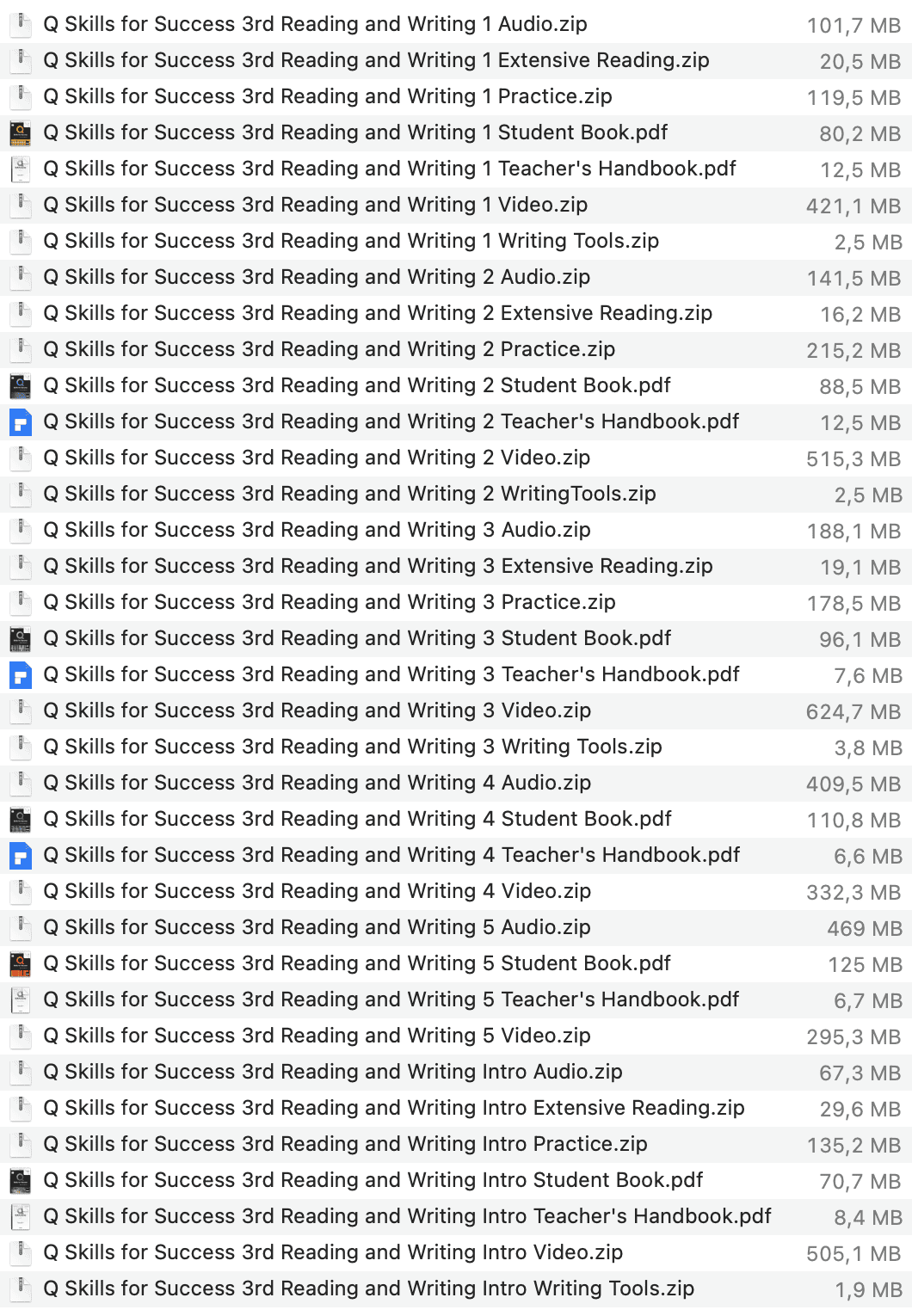 Q Skill for Success RW list