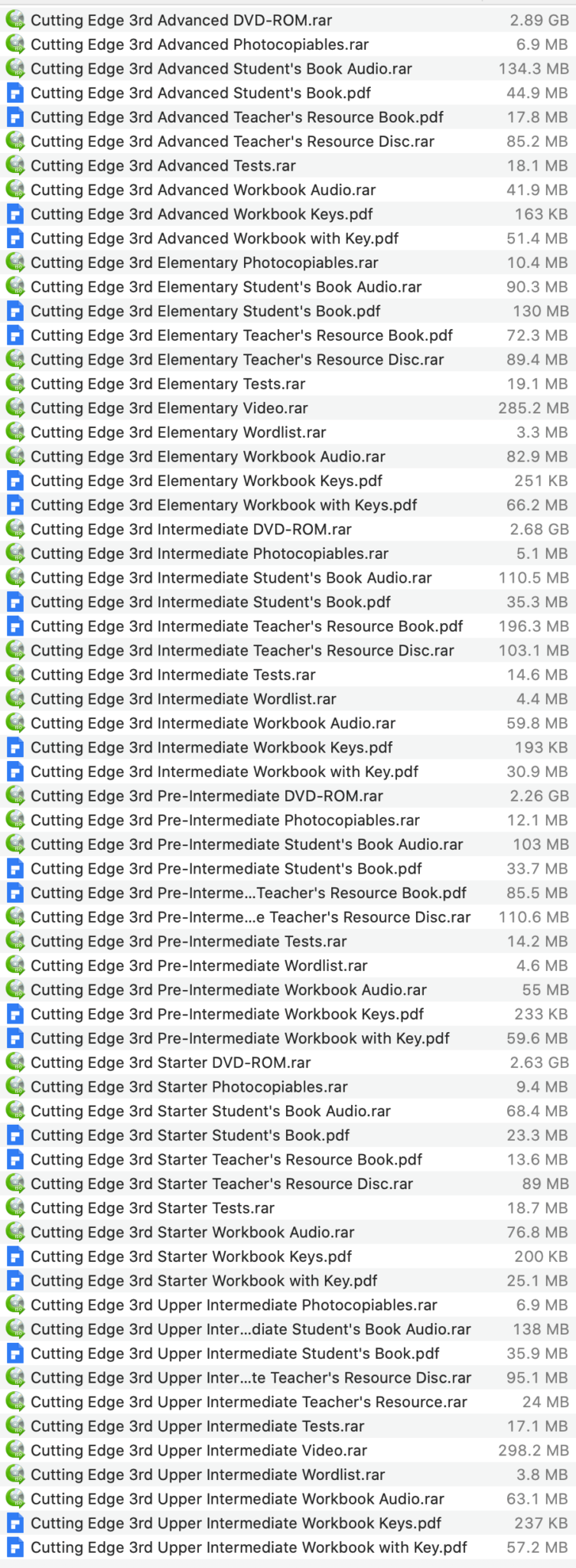Pearson Cutting Edge Pdf ActiveTeach 3rd Edition 6 Levels