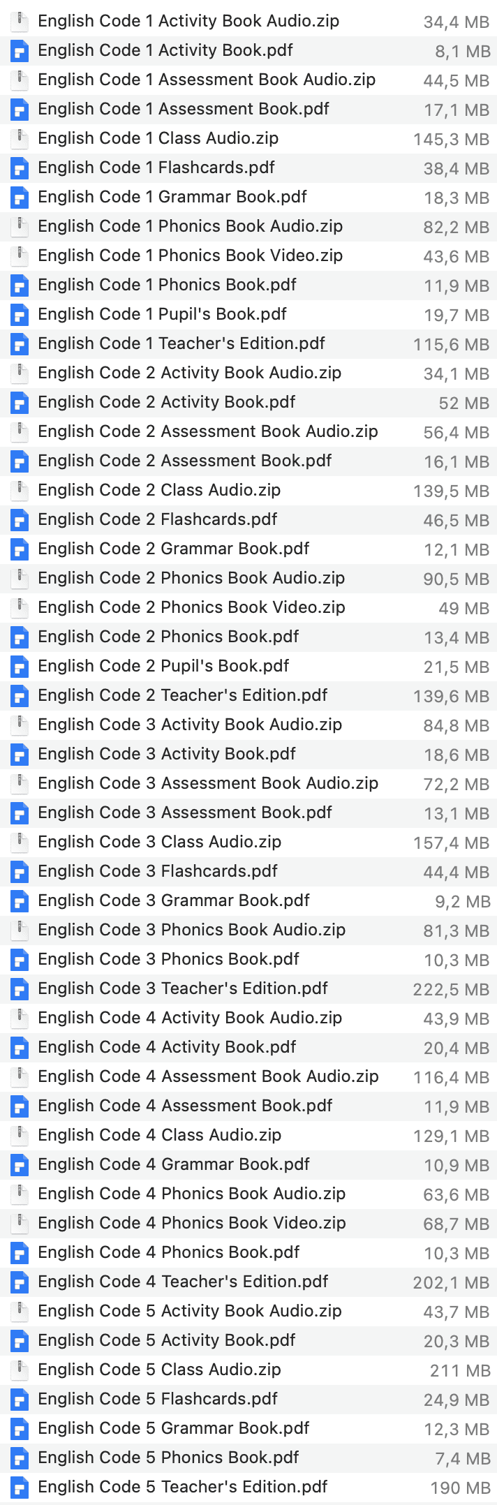 English Code BRE list 1