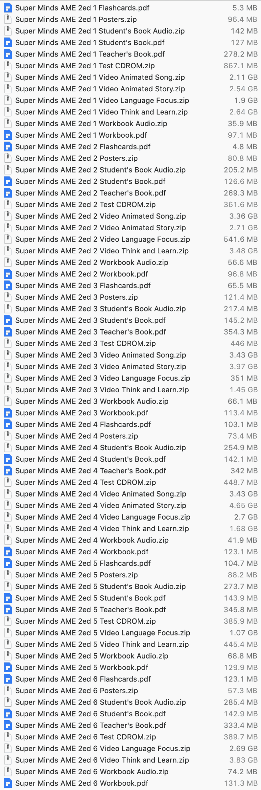 AME Super Minds list 1