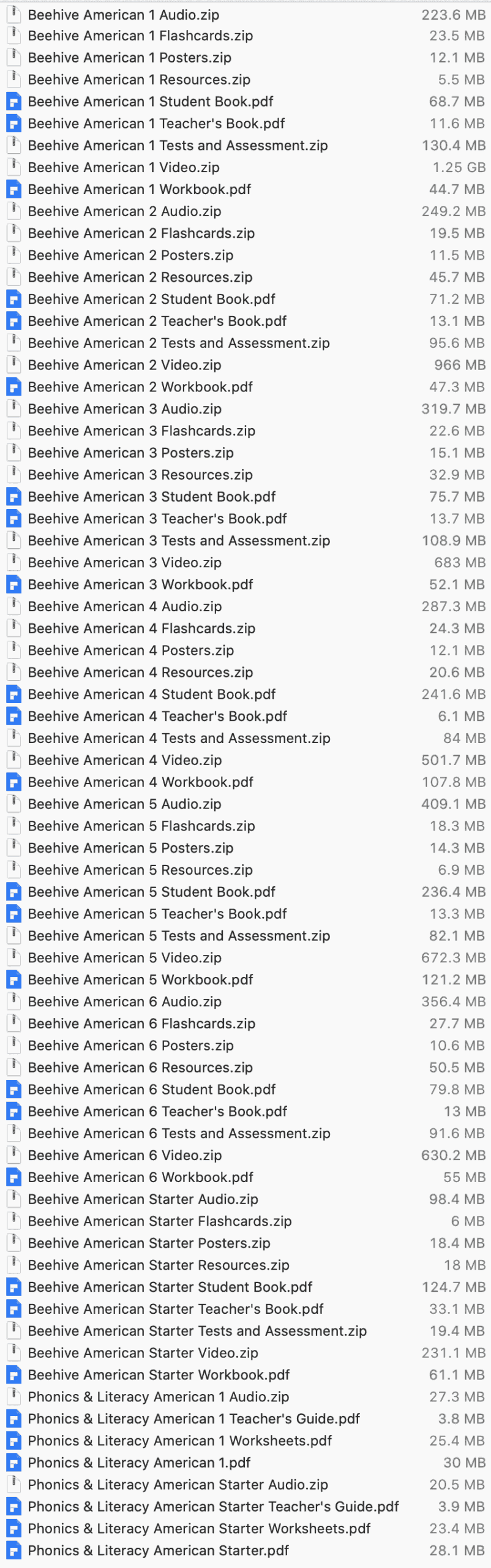Beehive-American-list-scaled