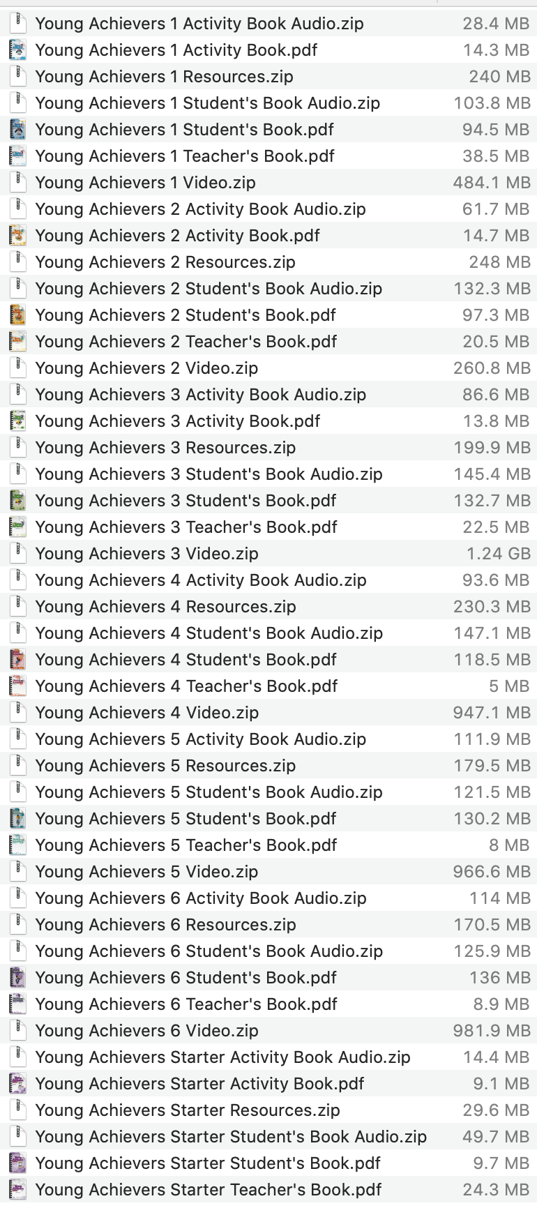 Young Achievers list