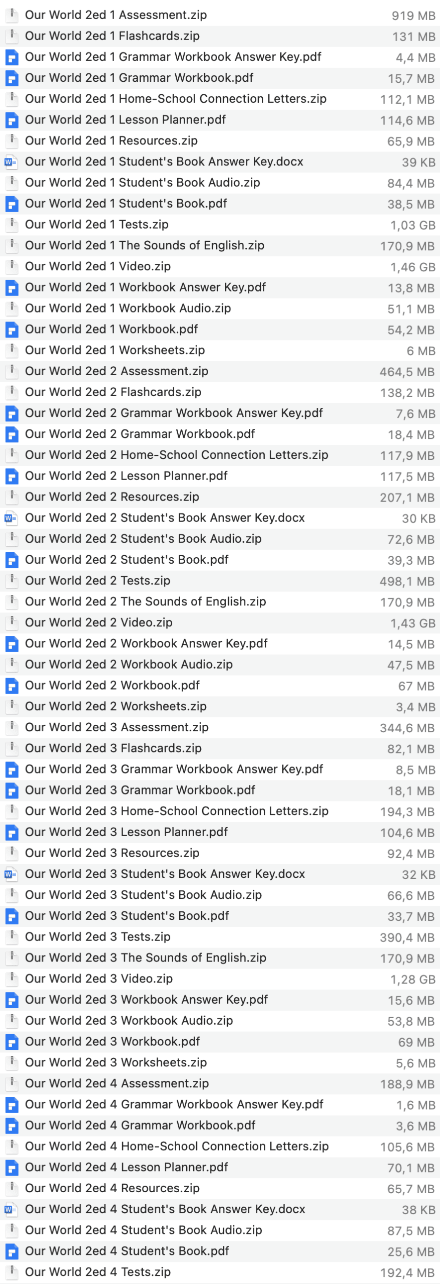 Our World 2e AmE list 1