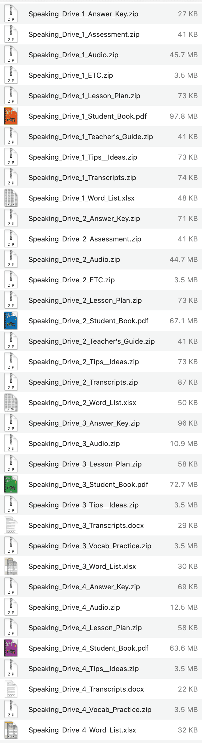 Speaking Drive list