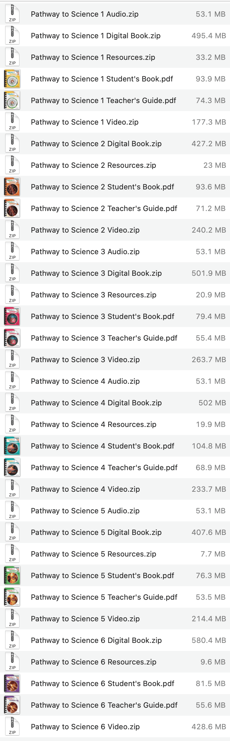 Pathway to Science list