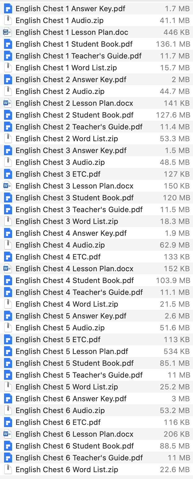 English Chest list