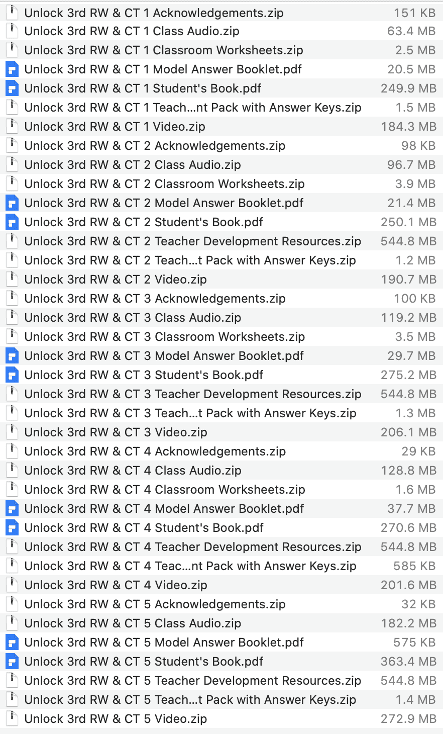 Unlock 3e RW list