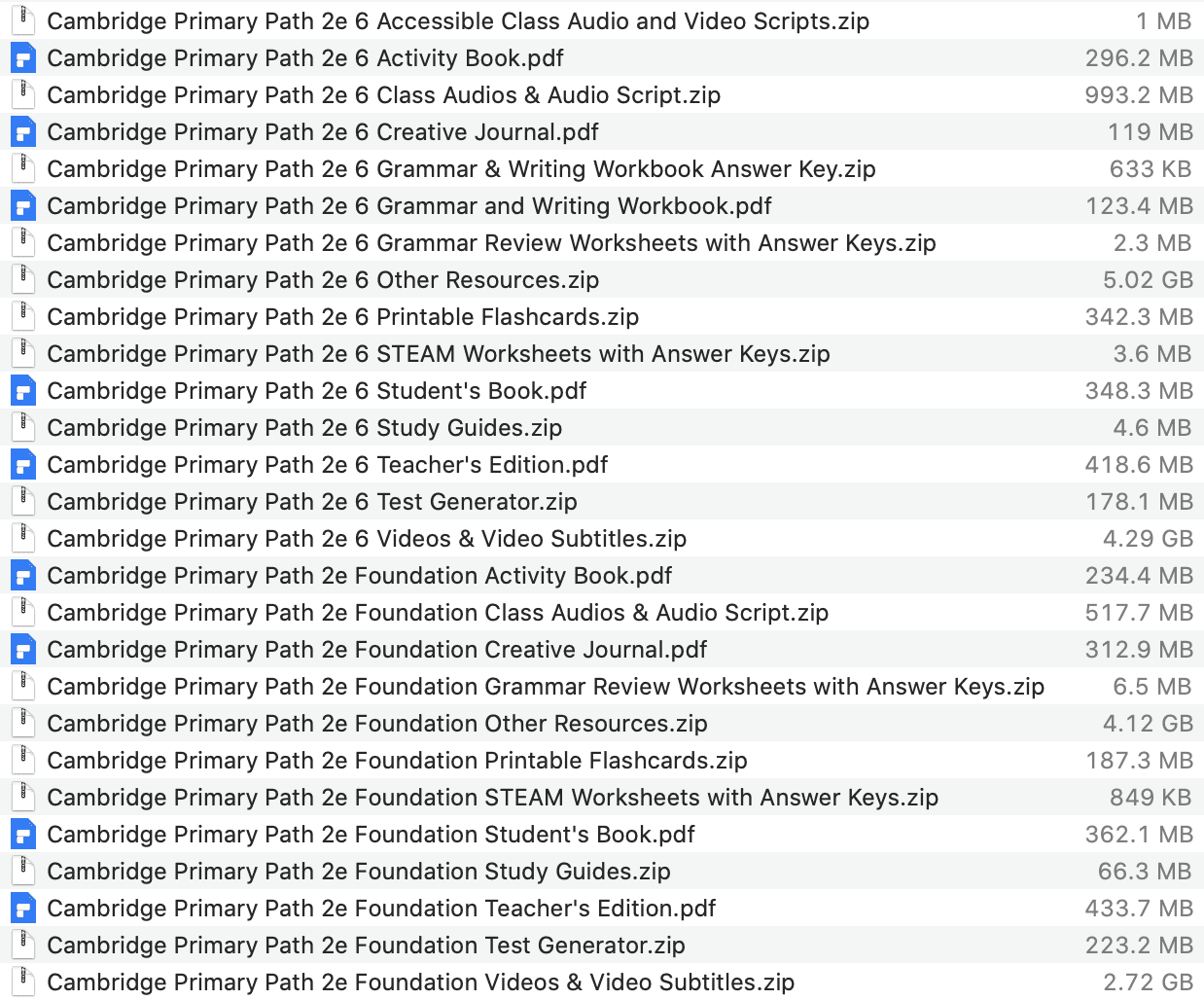 Cambridge Primary Path 2e list 1