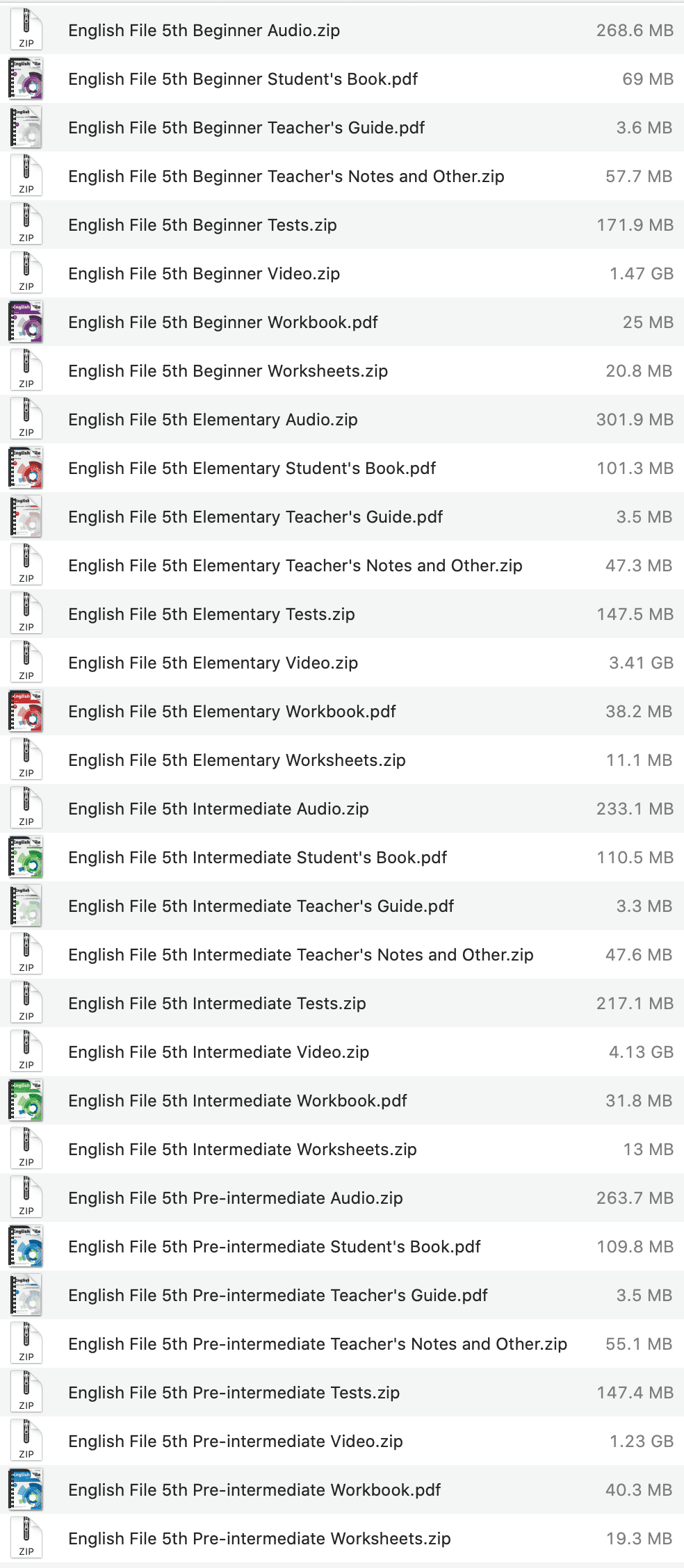 English File 5e list