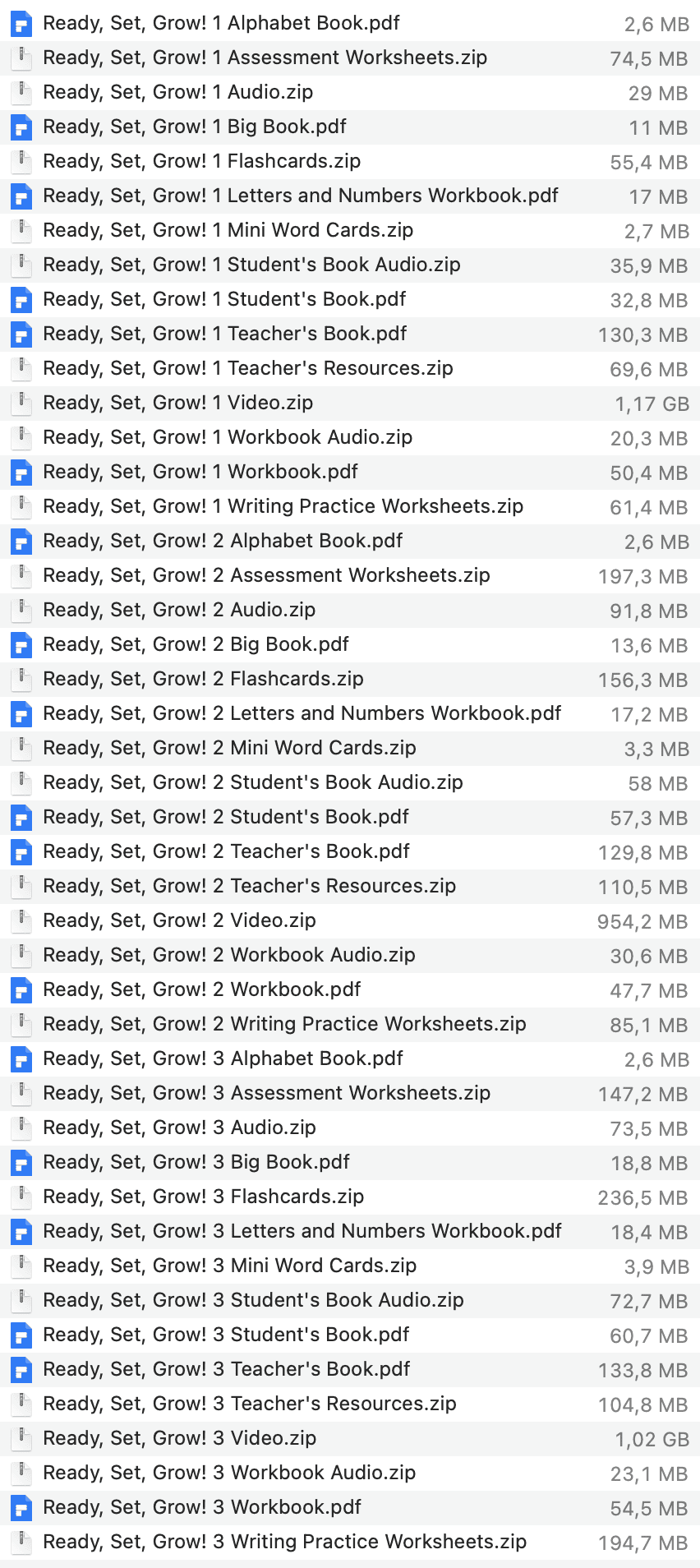 Ready, Set, Grow! list