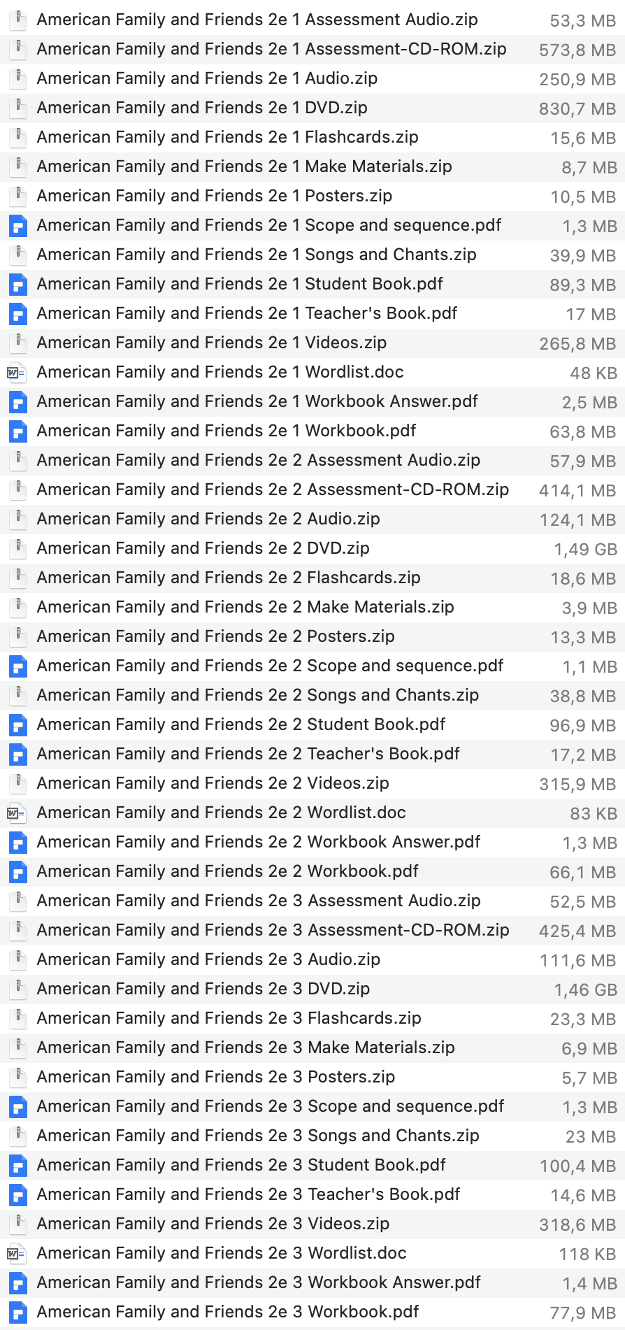American Family and Friends 2e list 1