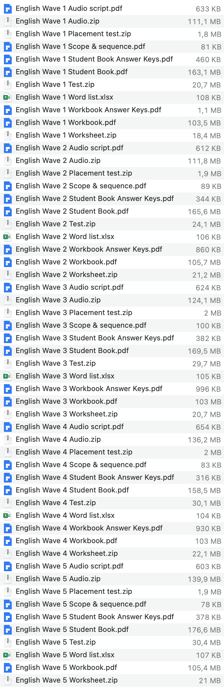 English Wave list 1