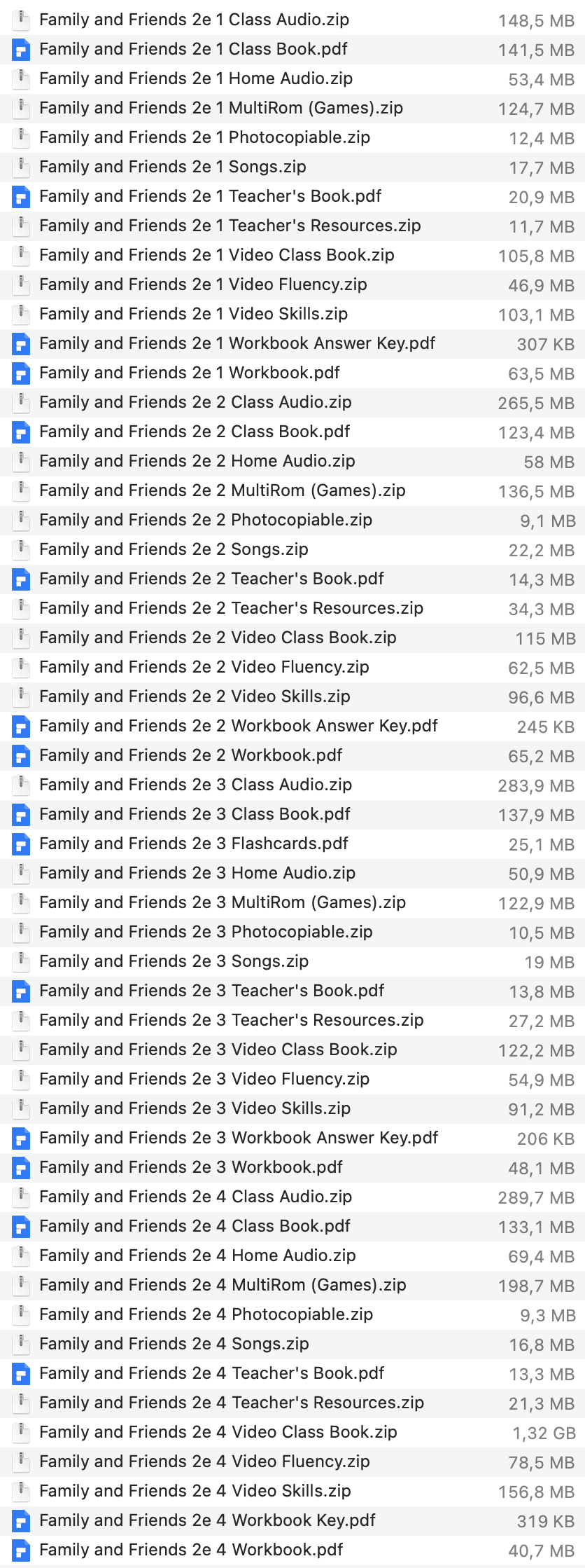 Family and Friends 2e list 1