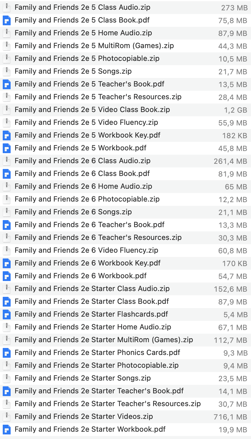Family and Friends 2e list 2