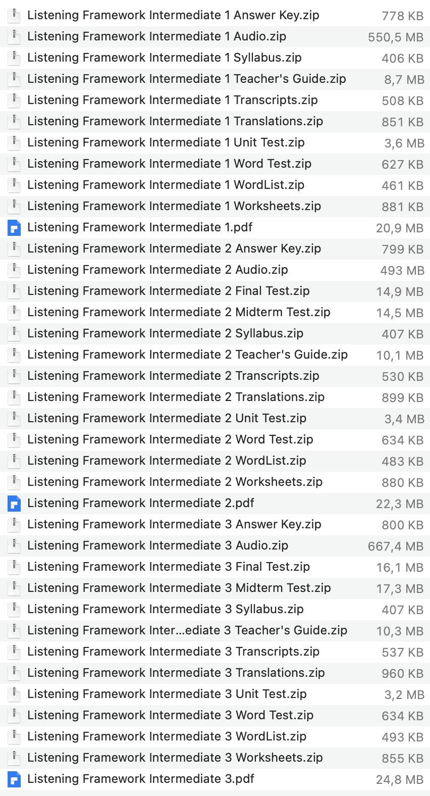 Listening Framework Intermediate list