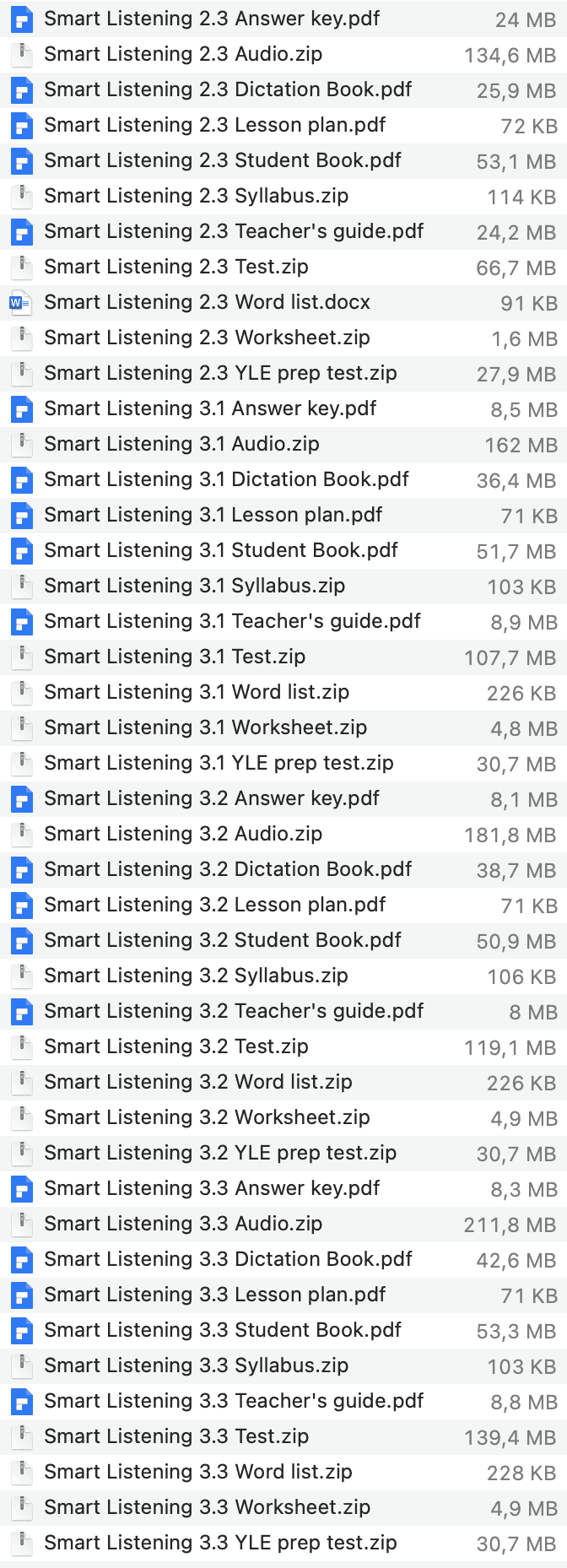 Smart Listening list 1b